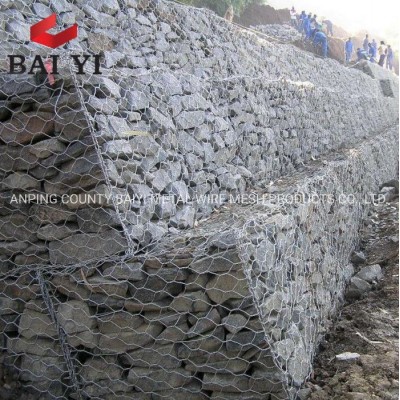 Gabion Wire Mesh Basket and Box Gabion for Retaining Wall Design